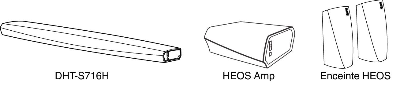 required device DSW1H